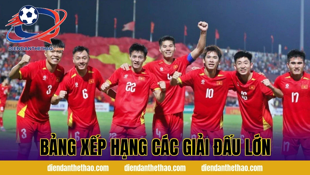 Bảng xếp hạng các giải đấu lớn