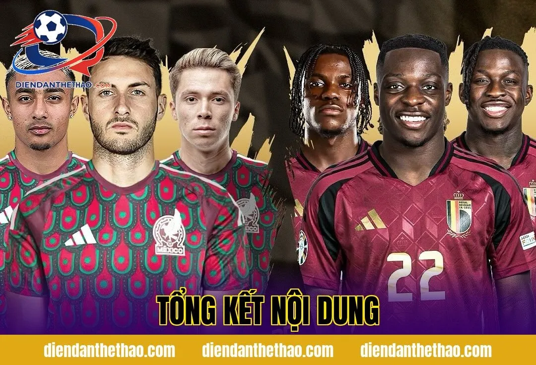 Tổng kết nội dung