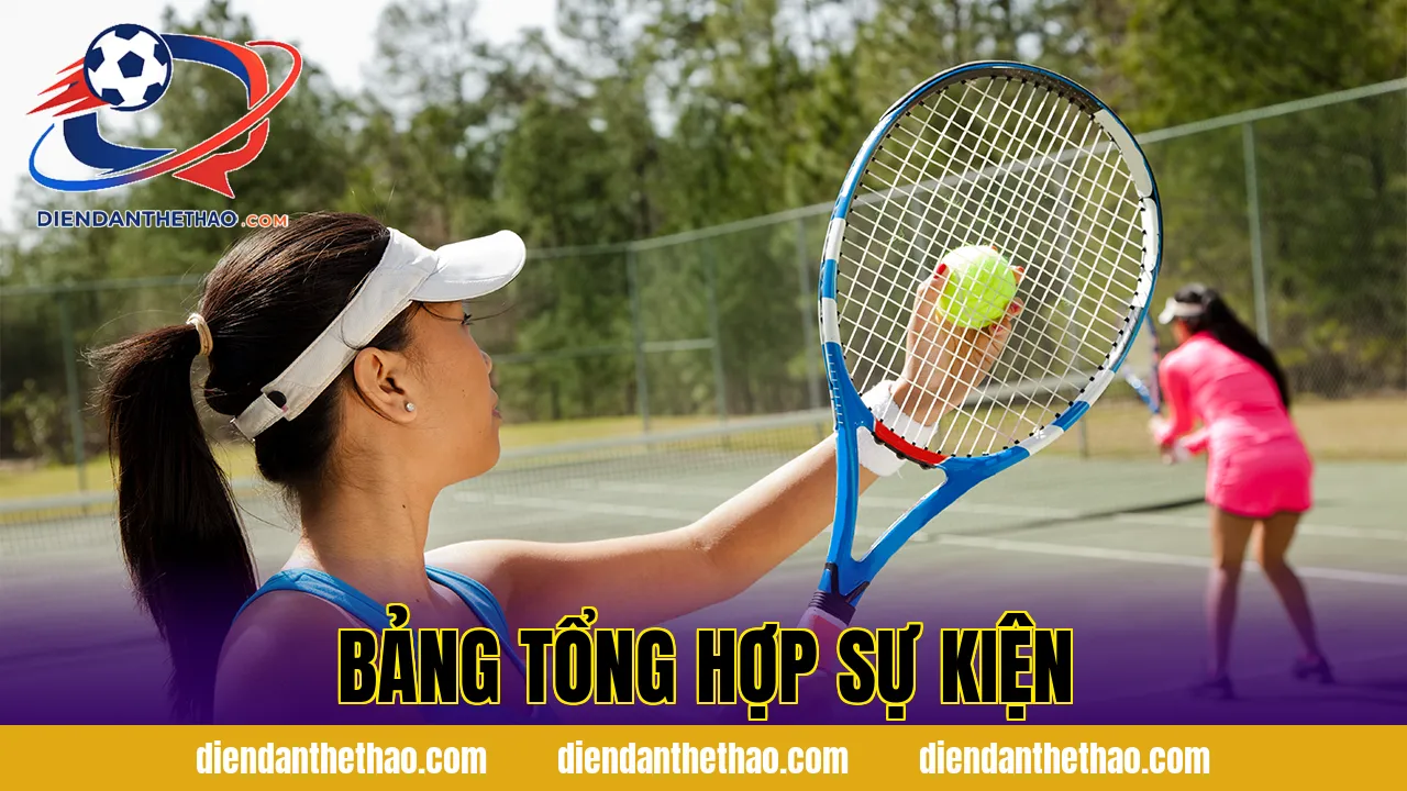 bảng tổng hợp sự kiện